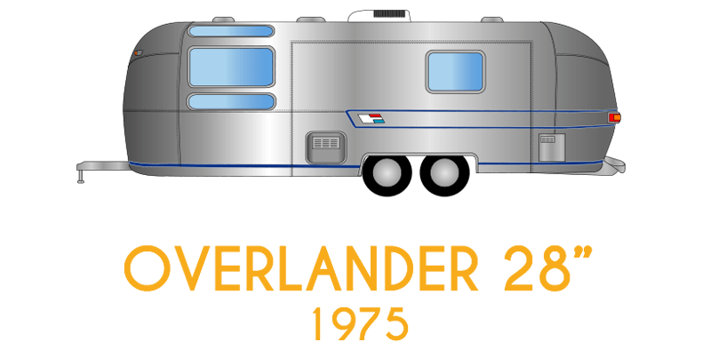 Airstream Overlander 28