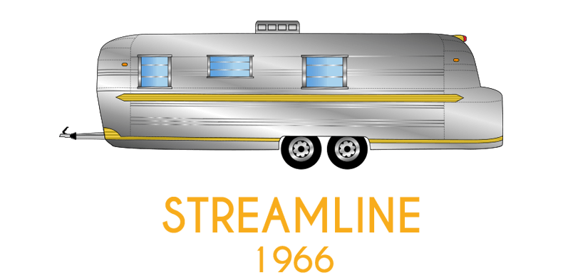 Airstream Streamliner Duke 24