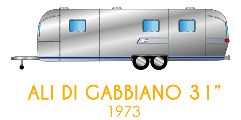 Ali di Gabbiano: Airstream Yacht Sovereign